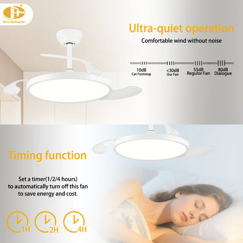 42'' Modern Ultra-Thin Stealth Ceiling Fan Light Full Spectrum Eye-Care LED. 6-Speed - Remote 42'' Ultra-Thin Fan Lamp - Image 3