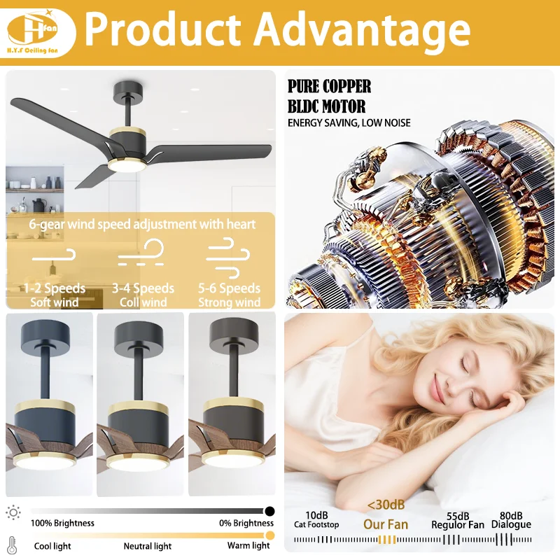 Modern Ceiling Fan with 3 Abs Wooden Blades Black Motor DC Motor Remote Control Quiet Operation for Living Room Home Decor - Image 5