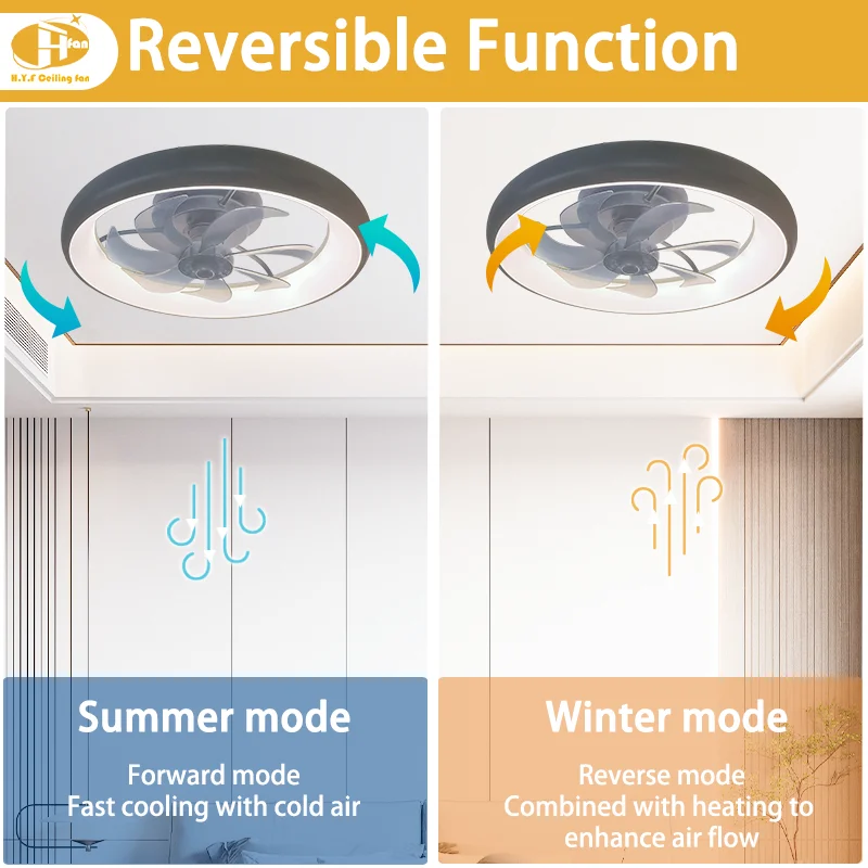 Modern Bedroom Downrod Mount Ceiling Fan. Smart Remote. 6-Speed AC Motor. 3000-6500K Dimmable LED - Indoor Home Fan Light - Image 3