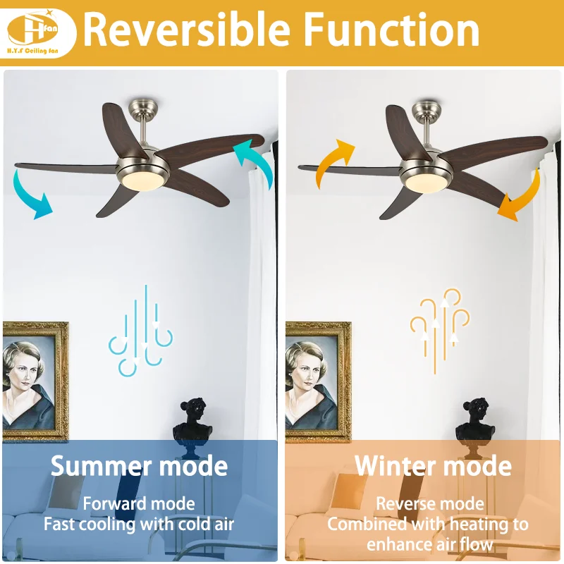48'' Retro Straight-Blade Ceiling Fan with Light. Quiet DC Motor. Dimmable LED - Smart Remote -48'' Retro Home Ceiling Fan Light - Image 3