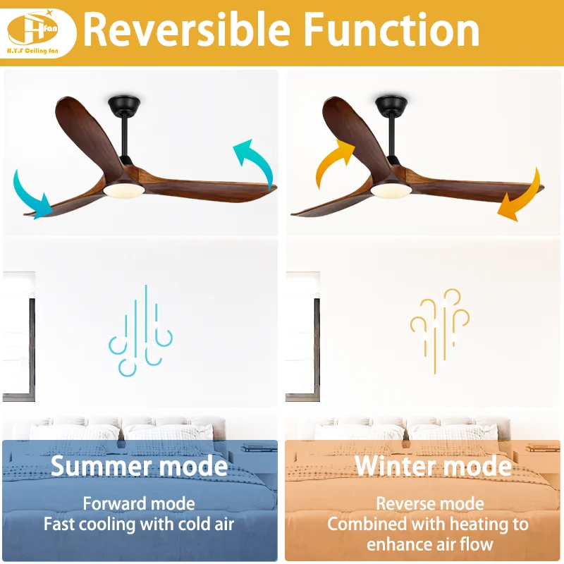 Hotel 42/48 Inches Flush Mount Wood-Blade Fan. Smart Remote. Mute DC Motor. 3000-6500K - Modern Flush Ceiling Fan - Image 3