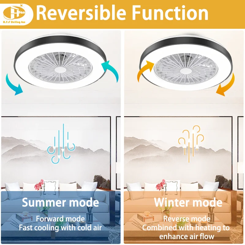 20 Inch Minimalist Ceiling Fan Light Enclosed Blades 3-Color LED & 6-Speed Quiet Motor Remote Control for Small Living Room - Image 3