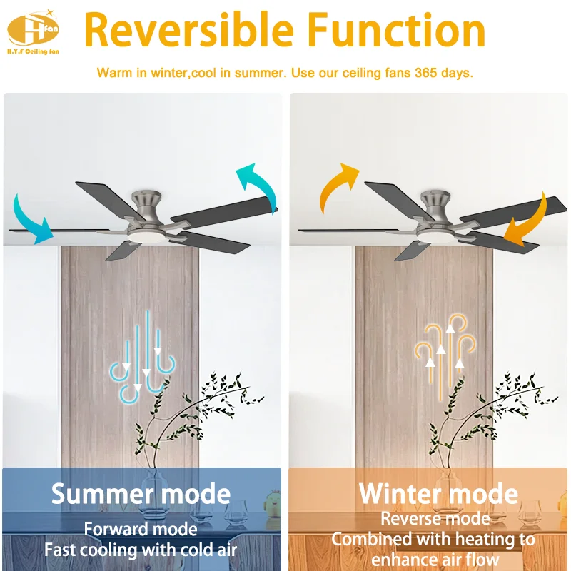 52 Inch 5-Blade Low Profile Ceiling Fan Light Reversible Blades 3-Color LED & 6-Speed DC Motor Remote Control for Living Room - Image 3