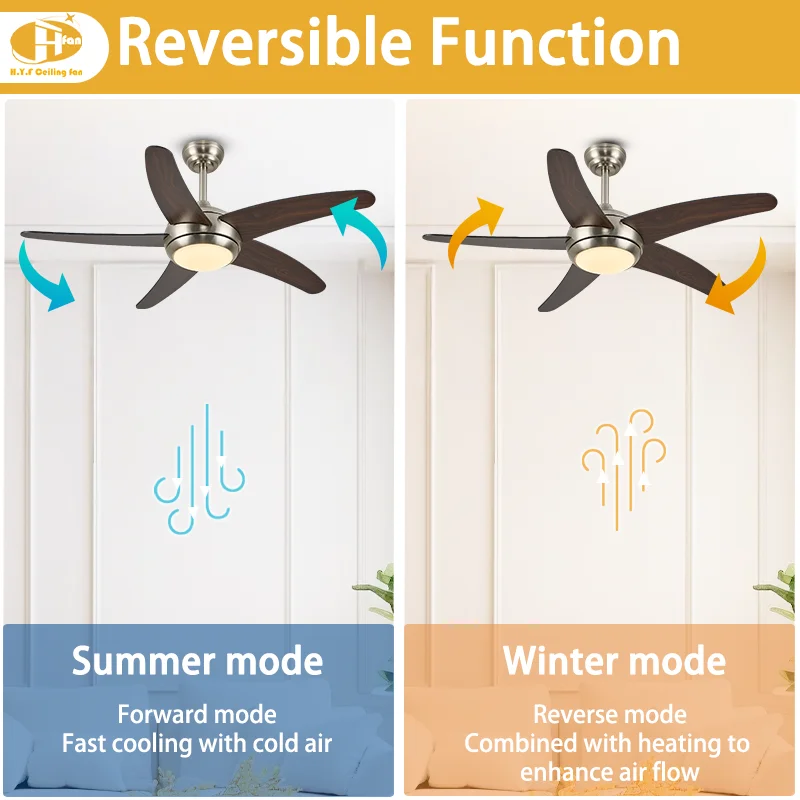 Modern Straight-Blade Ceiling Fan with Light. Quiet DC Motor. Dimmable LED. 6-Speed -Smart Remote -48'' Modern Ceiling Fan Light - Image 3