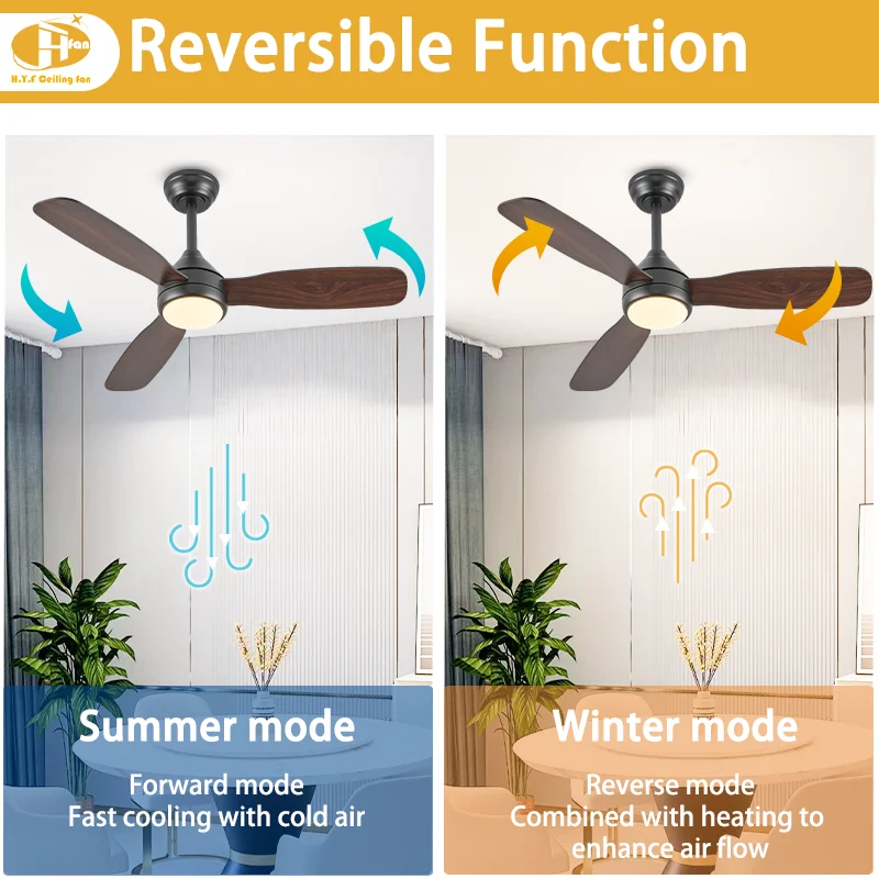 52 Inch 3-Blade Dark Wood Dimmable LED Ceiling Fan Light. Quiet DC Motor. 6-Speed - Modern Living Room Fan Light - Image 3