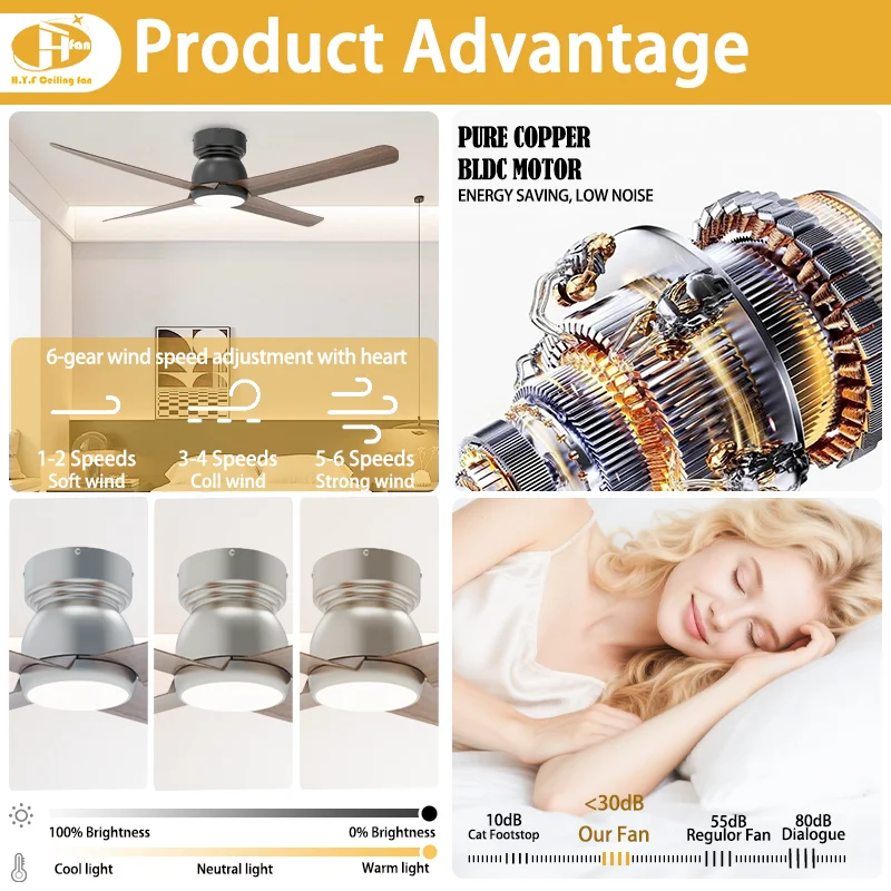 42 Inch Low Profile 4-Blade Ceiling Fan Light Matte Black Housing 3-Color Dimmable LED & 6-Speed Quiet DC Motor Remote Contro - Image 4