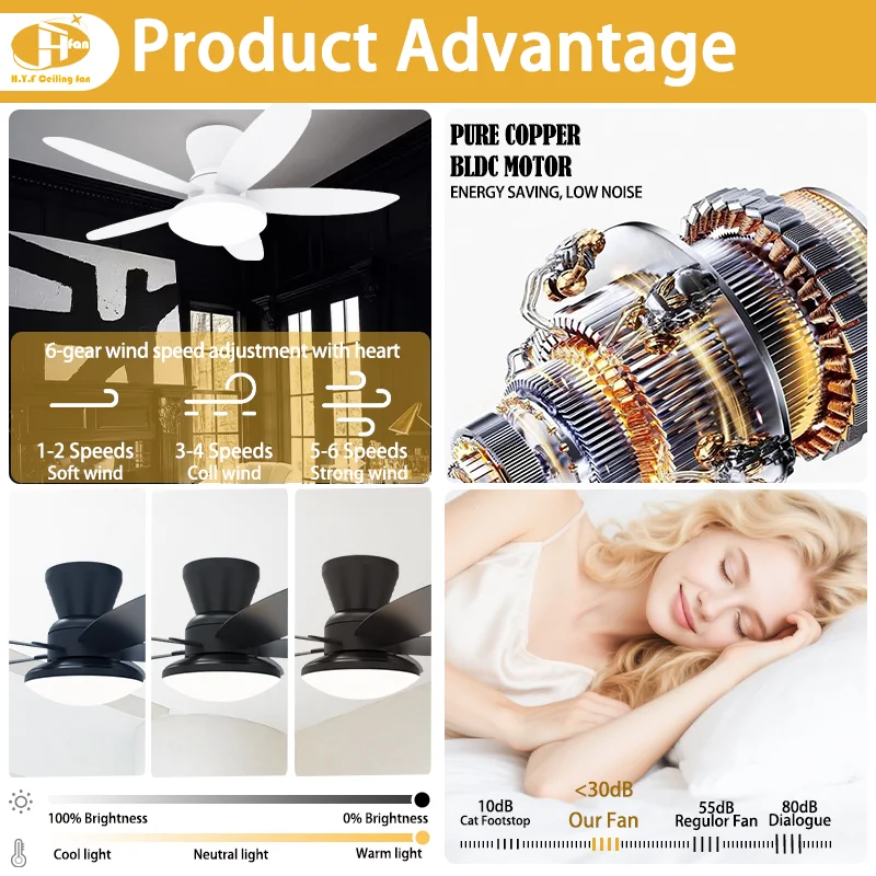 Modern Black White Ceiling Fan. Easy Mount. Quiet DC Motor. Dimmable LED. Acrylic Shade. 5 Blades - Home Ceiling Fan Light - Image 4