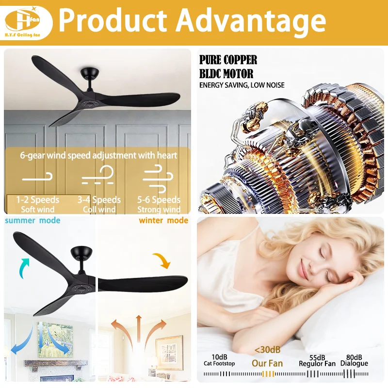 Ceiling Fan No Light. Full Function Remote Control. Classic Modern Style for Bedroom. Living Room and Indoor Home Decoration - Image 5