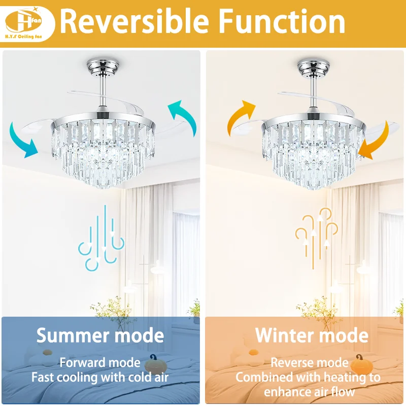 Luxury Crystal Ceiling Fan Light Retractable Blades 3-Color Dimmable & 6-Speed DC Motor Remote Control for Bedroom Dining Room - Image 3