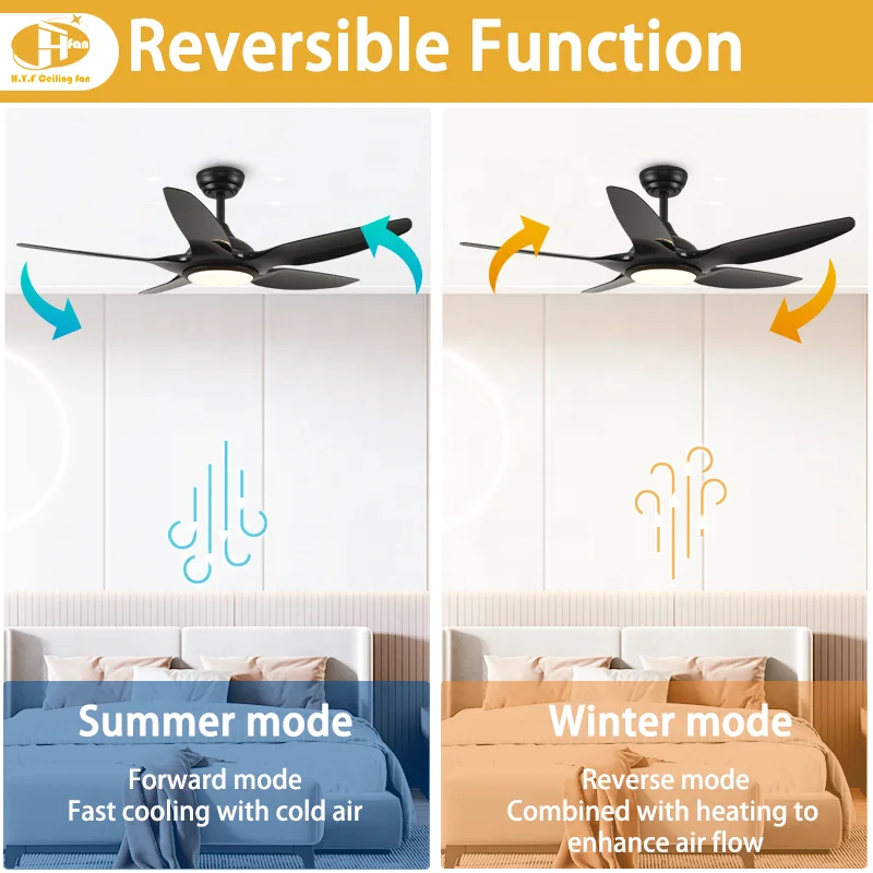 48/52 Inch 5-Blade Ceiling Fan Light Black & Silver LED & 6-Speed DC Motor Remote Control Multiple Sizes for Living Room Office - Image 3