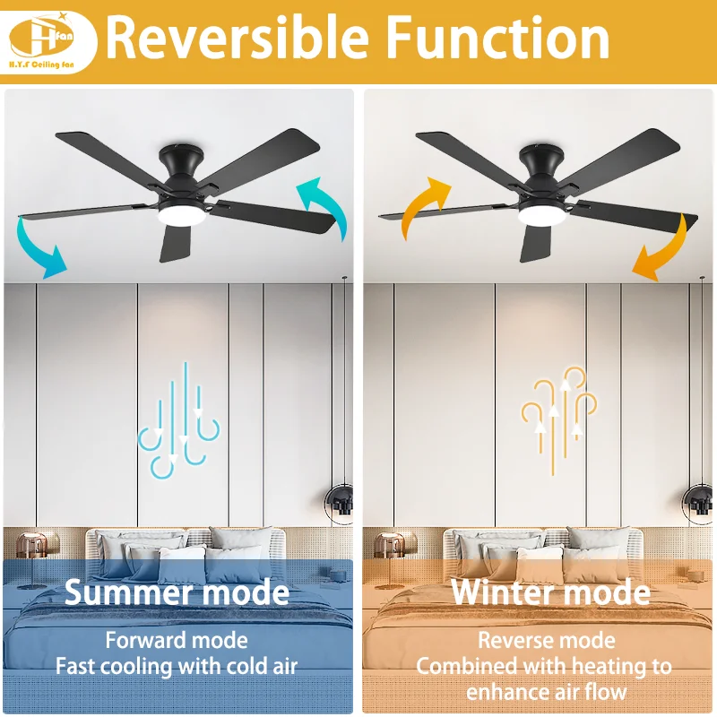 Modern 52 Inch Silent DC Motor Surface Mount Multi Color White Black Silver Gold 5 Blade Ceiling Fan with Light - Image 3