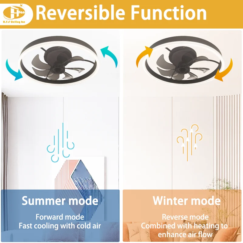 Modern Low-Profile Flush Mount Ceiling Fan with LED Ring Light. Smart Remote. Quiet Operation - Bedroom & Living Room Fan - Image 3