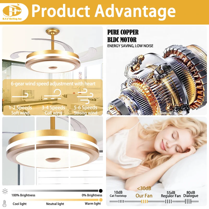 LED Ceiling Fan Light with Retractable Blade. 6Speed Adjustable. Remote Control. Chandelier Style. Low Noise for Indoor Home Use - Image 5