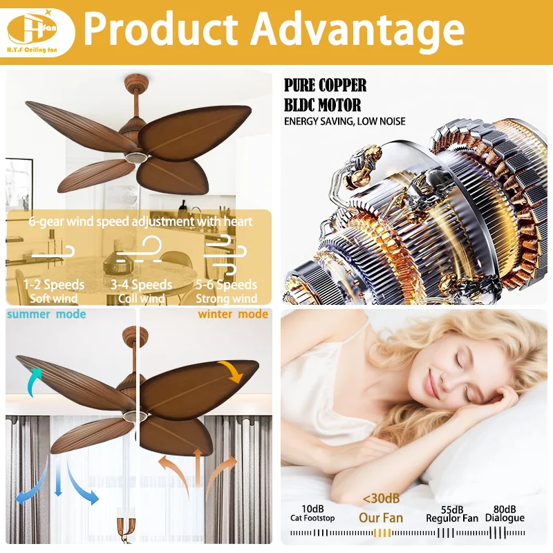 Retro Style 52 LED Dimmable Remote Straight Blades. Quiet DC Motor. Energy-Saving for Home Decorative Ceiling Fan - Image 4