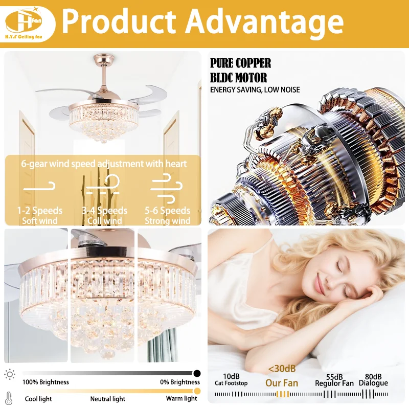 Factory Direct Retractable Ceiling Fan Light. Dimmable 3CCT. Reversible BLDC Motor. Smart Remote - Retractable Fan Light - Image 4