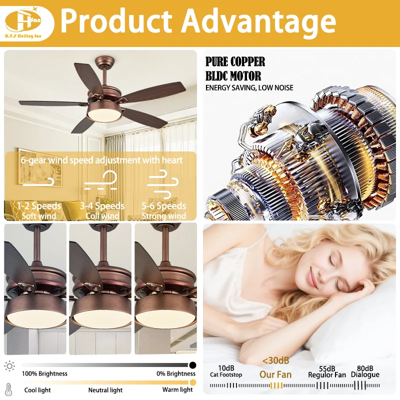48'' Retro Straight-Blade Ceiling Fan with Light. Quiet DC Motor. Dimmable LED - Smart Remote -48'' Retro Home Ceiling Fan Light - Image 4