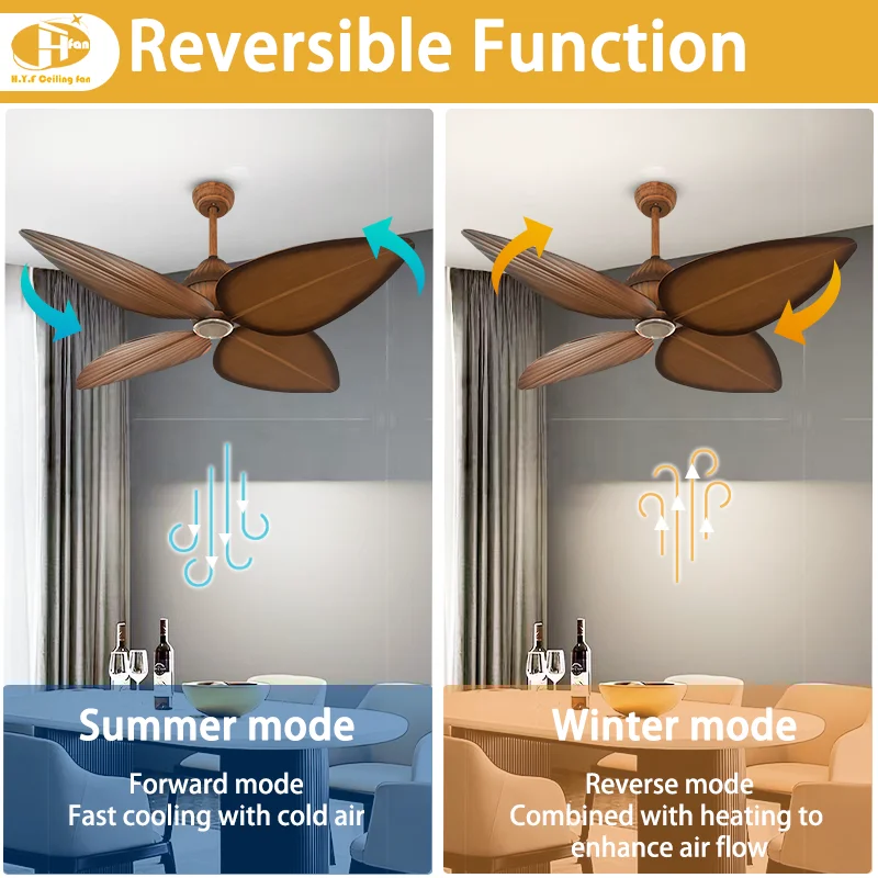 Retro Style 52 LED Dimmable Remote Straight Blades. Quiet DC Motor. Energy-Saving for Home Decorative Ceiling Fan - Image 3