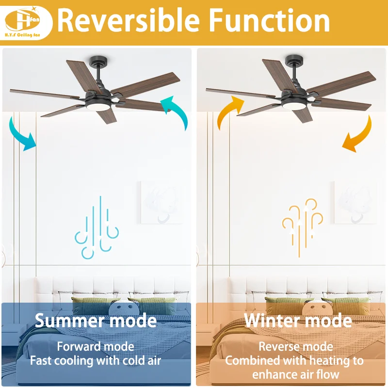 52-Inch 6-Blade RGB LED Ceiling Fan Light Remote Control 6-Speed DC Motor Quiet Operation Multi-Color Finish for Bathroom Living - Image 4