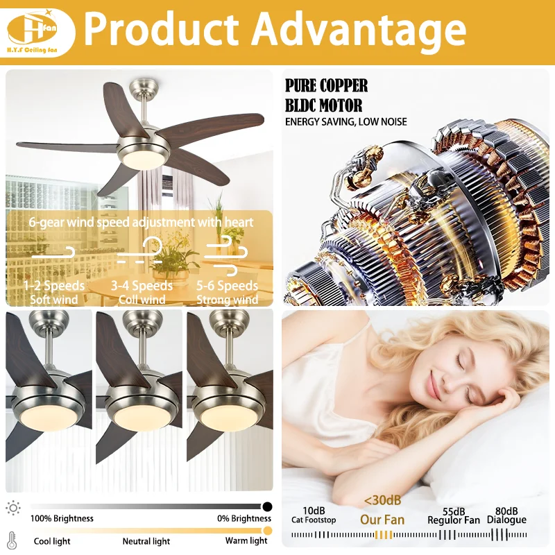 Modern Straight-Blade Ceiling Fan with Light. Quiet DC Motor. Dimmable LED. 6-Speed -Smart Remote -48'' Modern Ceiling Fan Light - Image 4