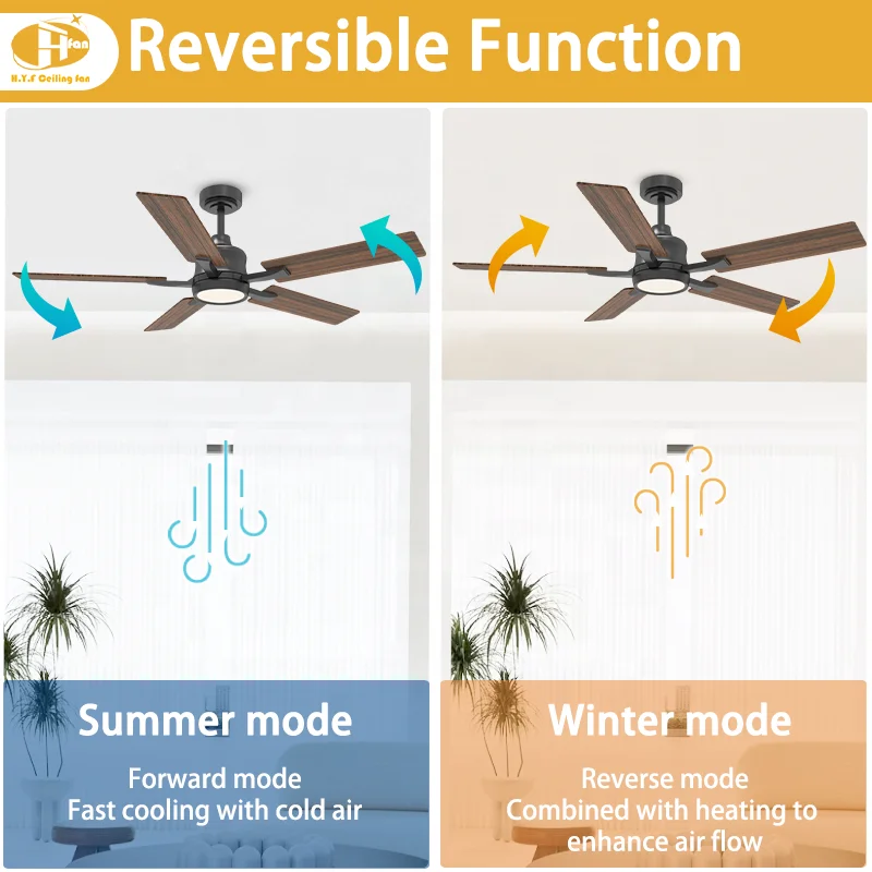 48 /52 Inch 5-Blade Ceiling Fan Light Matte LED & 6-Speed Quiet Reversible Motor Remote Control Minimalist Design for Home Decor - Image 3