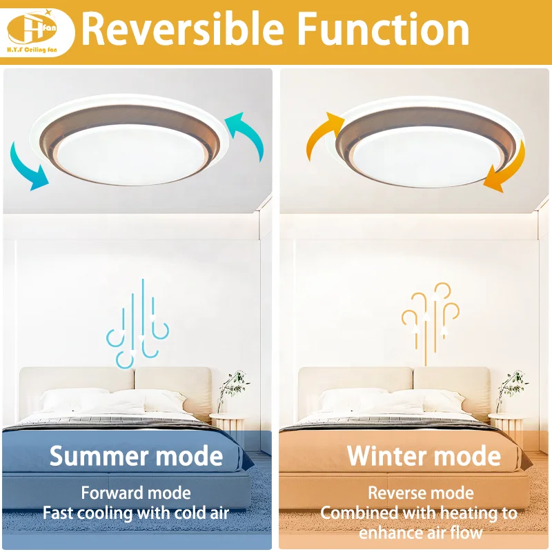 Modern Bladeless Ceiling Fan with LED Light. Remote Control. Quite DC Motor. Low Noise. for Bedroom. Living Room and Home Decor - Image 4