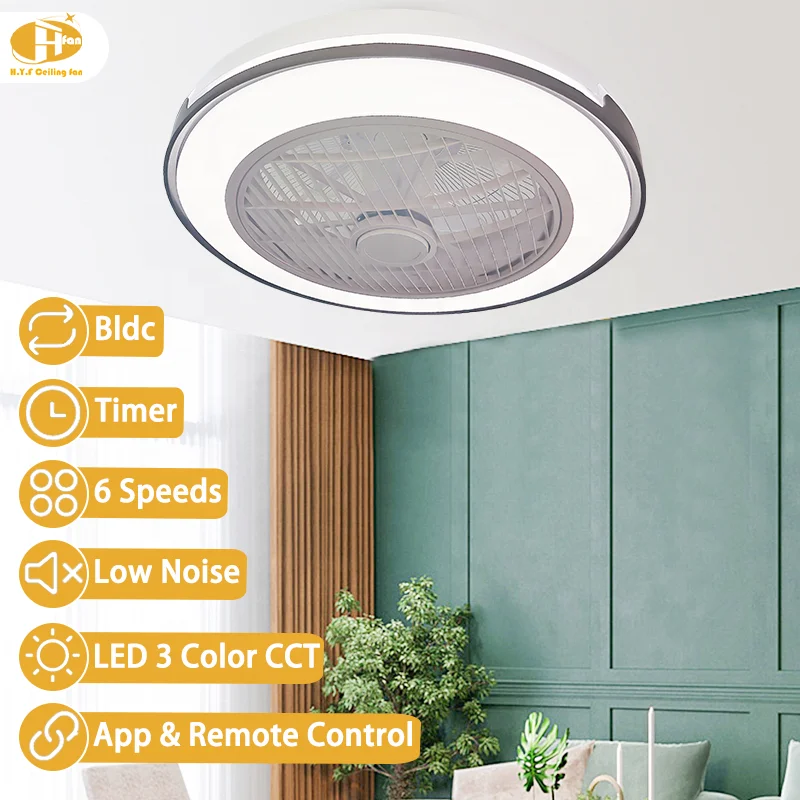 Sealed Safety LED Ceiling Fan with Light. 6-Speed DC Motor. Remote Control. Low Noise. Ideal for Bedroom and Living Room Use - Image 3