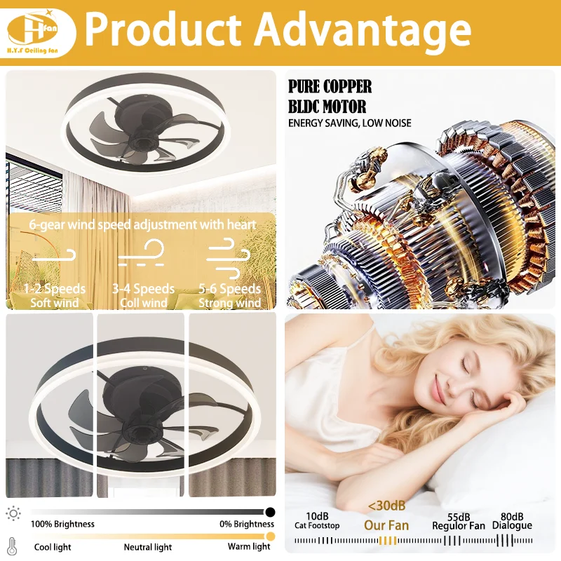 Modern Low-Profile Flush Mount Ceiling Fan with LED Ring Light. Smart Remote. Quiet Operation - Bedroom & Living Room Fan - Image 4