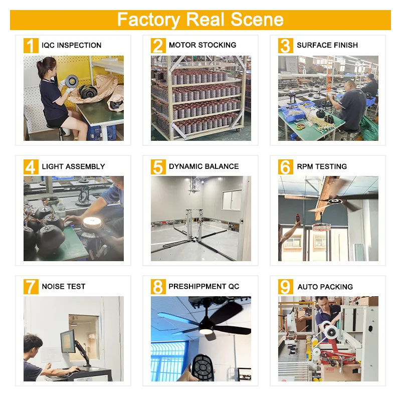 IP65 Outdoor Ceiling Fan DC Motor Plastic Modern Design Energy Efficient Class a - Image 6