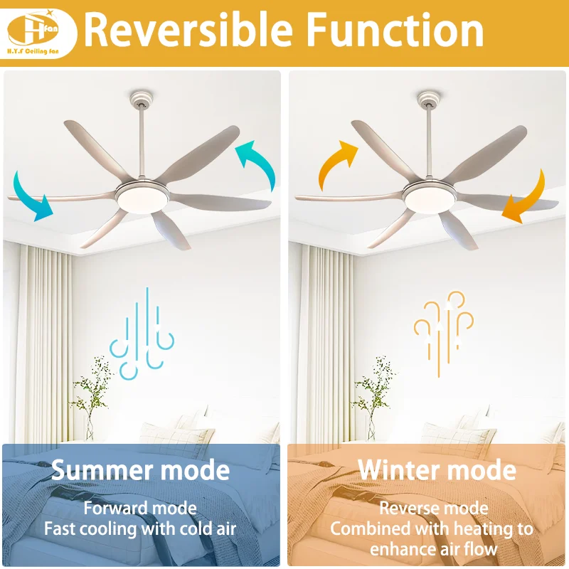 6-Blade Dimmable LED Ceiling Fan. Quiet DC Motor. Energy-Saving. Smart Remote - Modern Straight-Blade Living Room Fan Light - Image 3