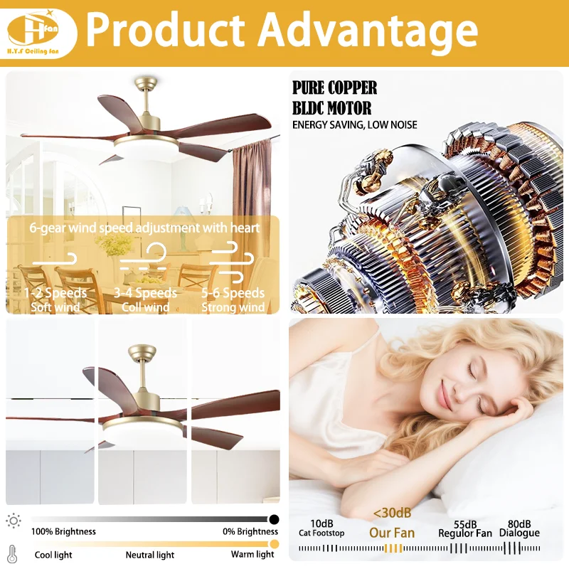 Retro Ceiling Fan Light for Home Dining Bedroom. Industrial Metal. Dimmable LED. Smart Remote -Indoor Decorative Fan Light - Image 4