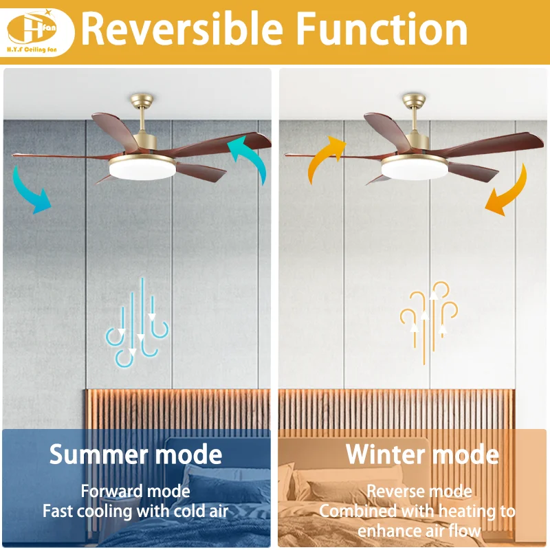 Retro Ceiling Fan Light for Home Dining Bedroom. Industrial Metal. Dimmable LED. Smart Remote -Indoor Decorative Fan Light - Image 3