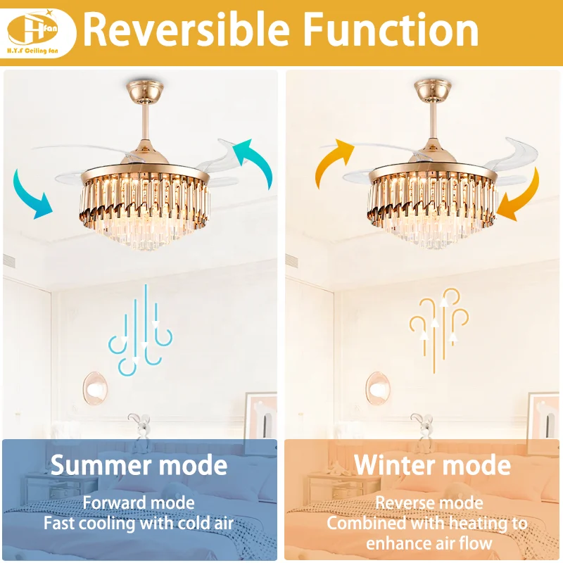 Crystal Chandelier Ceiling Fan Light with Retractable Blades. 3Color LED & DC Motor. Remote Control. for Living Room Dining Room - Image 4