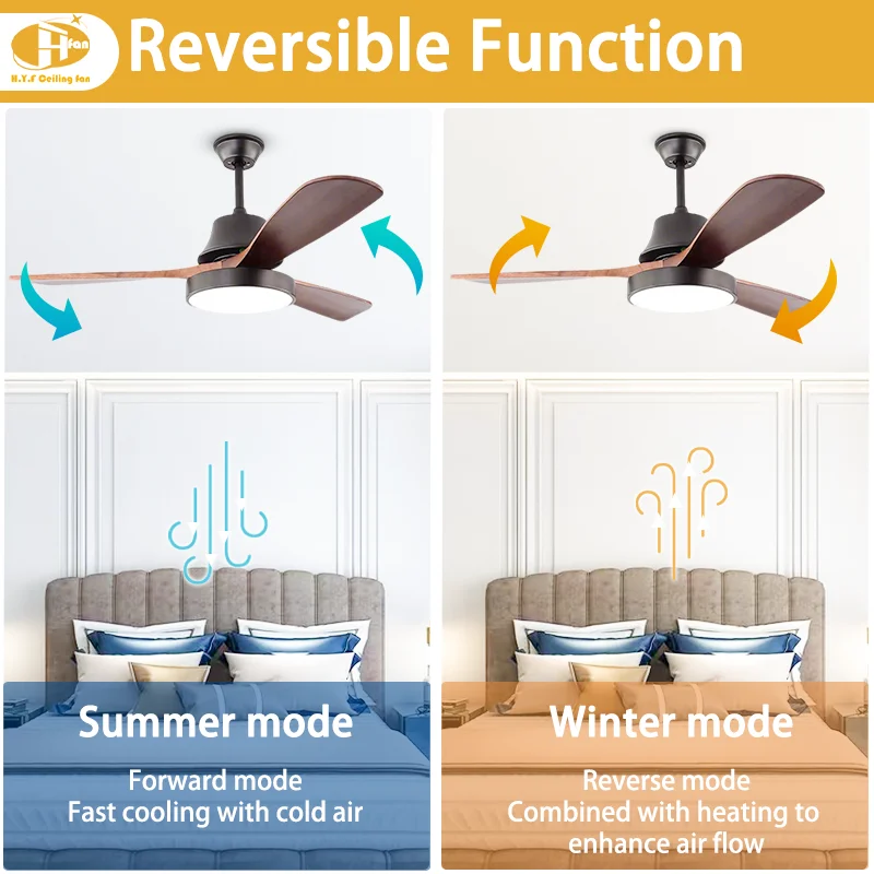 52 Inch 3-Blade Matte Black Ceiling Fan Light. Quiet DC Motor. Dimmable LED - Modern Living Room Fan Light - Image 3