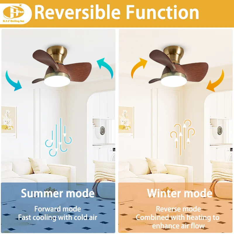 Bedroom Minimalist Ceiling Fan Light. Acrylic Shade. Dimmable LED. Smart Remote- Quiet Operation- Minimalist Ceiling Fan Light - Image 3