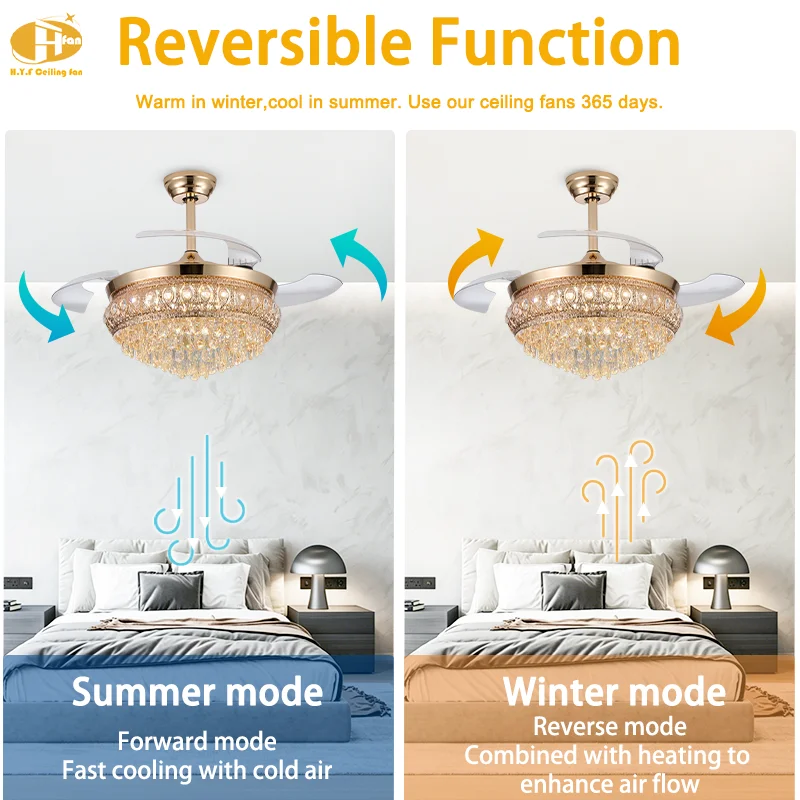 42 Inch Gold Luxury Crystal Ceiling Fan Light Retractable Blades 3-Color Dimmable LED & 6-Speed Remote Control for Living Room - Image 3