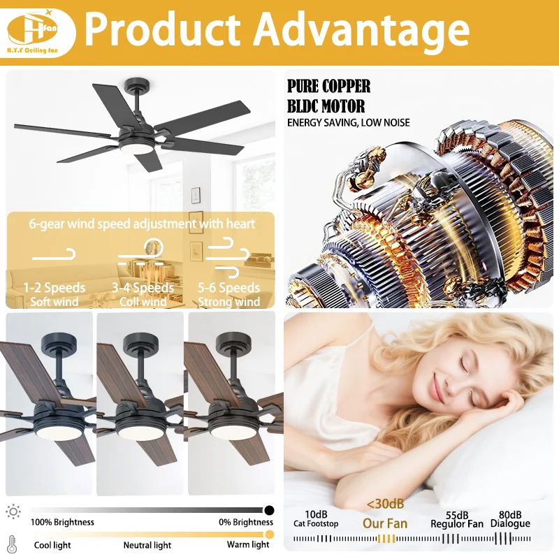 52-Inch 6-Blade RGB LED Ceiling Fan Light Remote Control 6-Speed DC Motor Quiet Operation Multi-Color Finish for Bathroom Living - Image 5