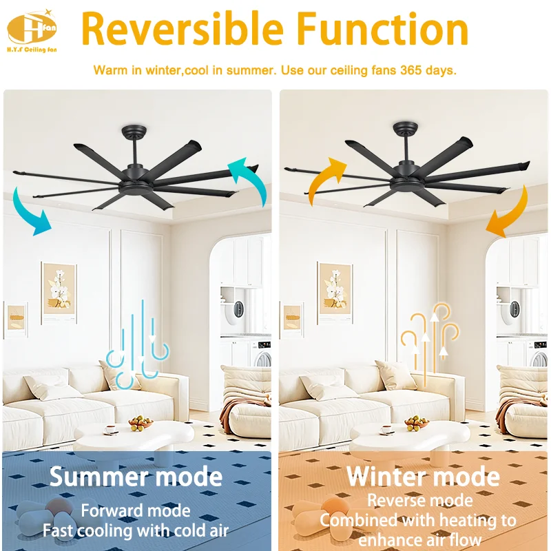72 Inch 8-Blade Black Industrial Ceiling Fan Light Matte Blades 3-Color LED & 6-Speed DC Motor Remote Control for Warehouse Gym - Image 3