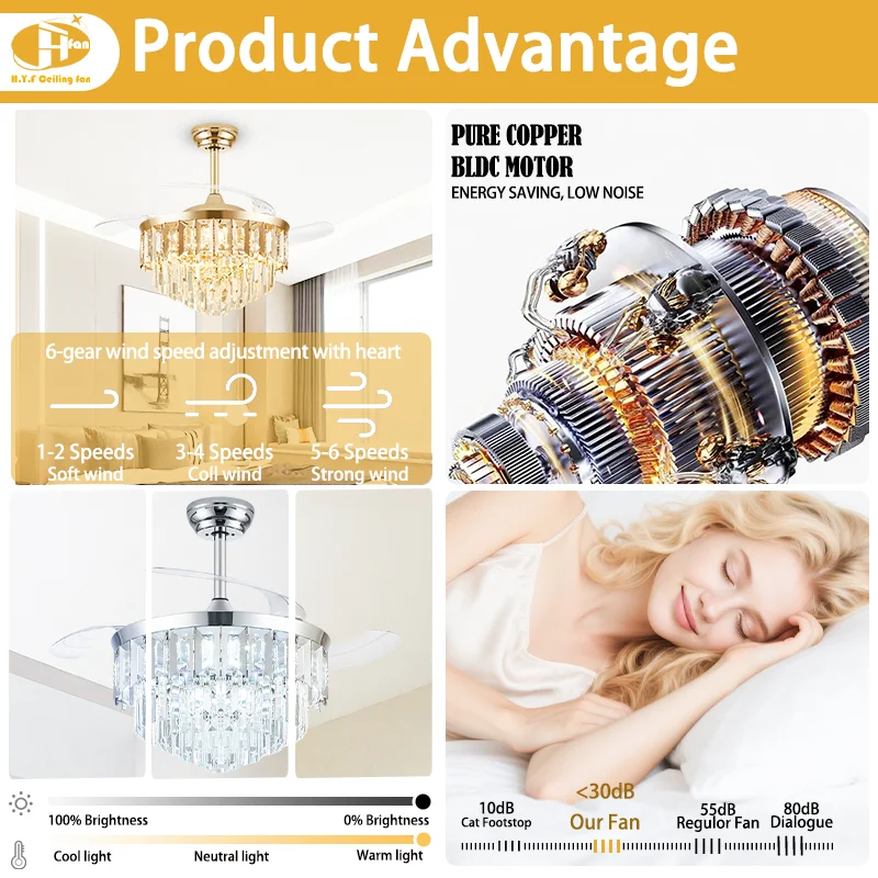 Luxury Crystal Ceiling Fan Light Retractable Blades 3-Color Dimmable & 6-Speed DC Motor Remote Control for Bedroom Dining Room - Image 4