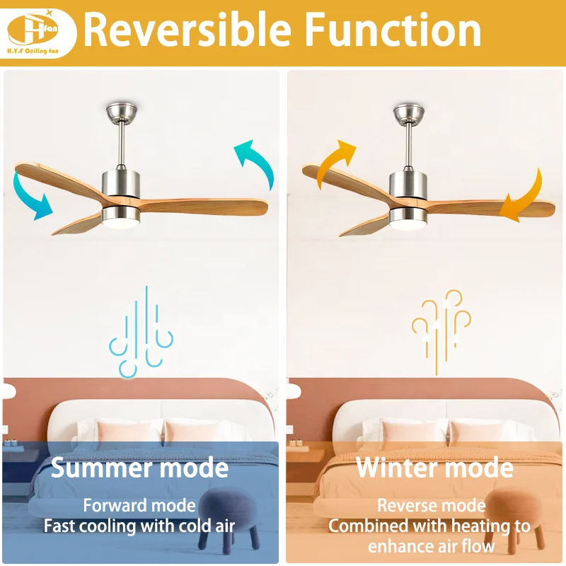 48 Inch 3 Solid Wood Blade Led Ceiling Fan With Light. Remote Control Reversible Dc Motor.For Cafe Villa and Commercial Indoor - Image 4