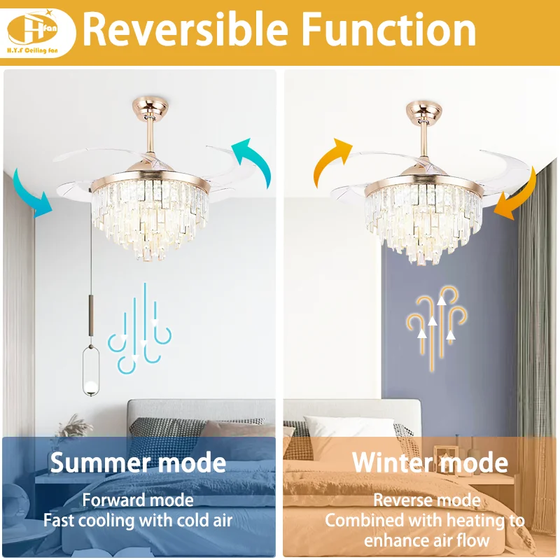 Living Room Luxury Ceiling Fan. Crystal Chandelier LED. Quiet DC Motor. Smart Remote - High-End Modern Crystal Ceiling Fan Light - Image 3