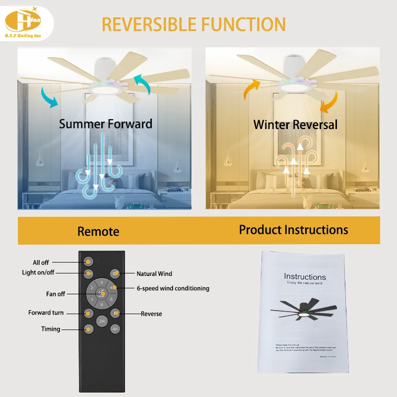 60 Inch 8-Blade High Airflow Ceiling Fan Light Matte Black LED & 6-Speed Quiet DC Motor Remote Control for Commercial Space - Image 4