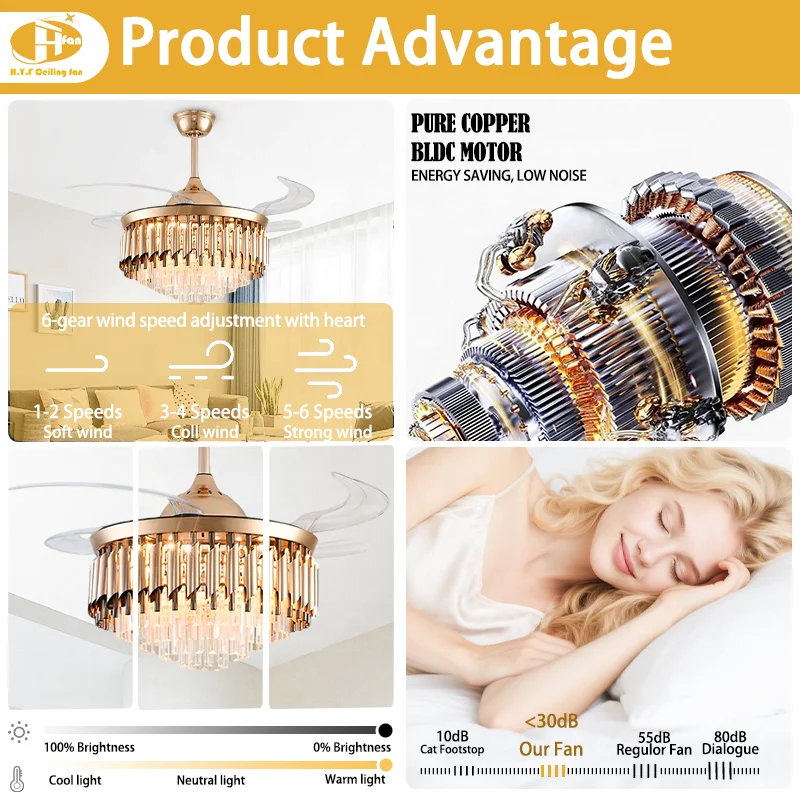 Crystal Chandelier Ceiling Fan Light with Retractable Blades. 3Color LED & DC Motor. Remote Control. for Living Room Dining Room - Image 5