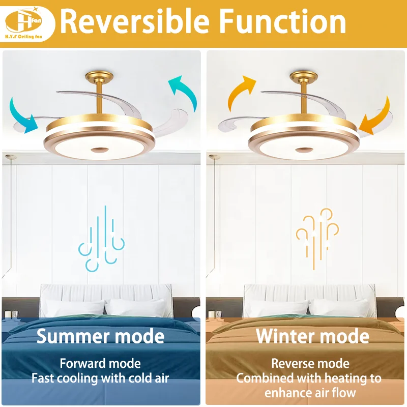 LED Ceiling Fan Light with Retractable Blade. 6Speed Adjustable. Remote Control. Chandelier Style. Low Noise for Indoor Home Use - Image 4