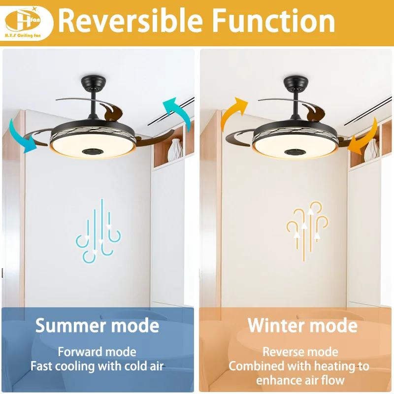 42 /48 Inch Modern RGB Ceiling Fan Light with Bluetooth Speaker. Retractable Blades. Dimmable LED & Remote Control - Image 3