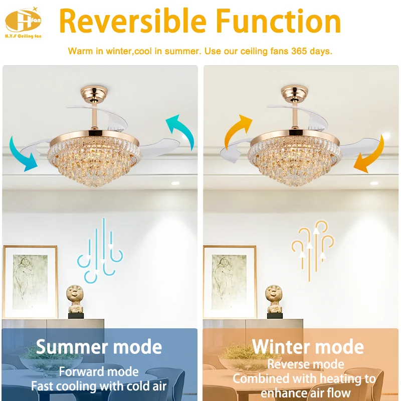 Gold Luxury Crystal CeilingFan Retractable Blades 3-Color LED & 6-Speed Quiet Motor Remote Control for Hotel Lobby Banquet Hall - Image 3
