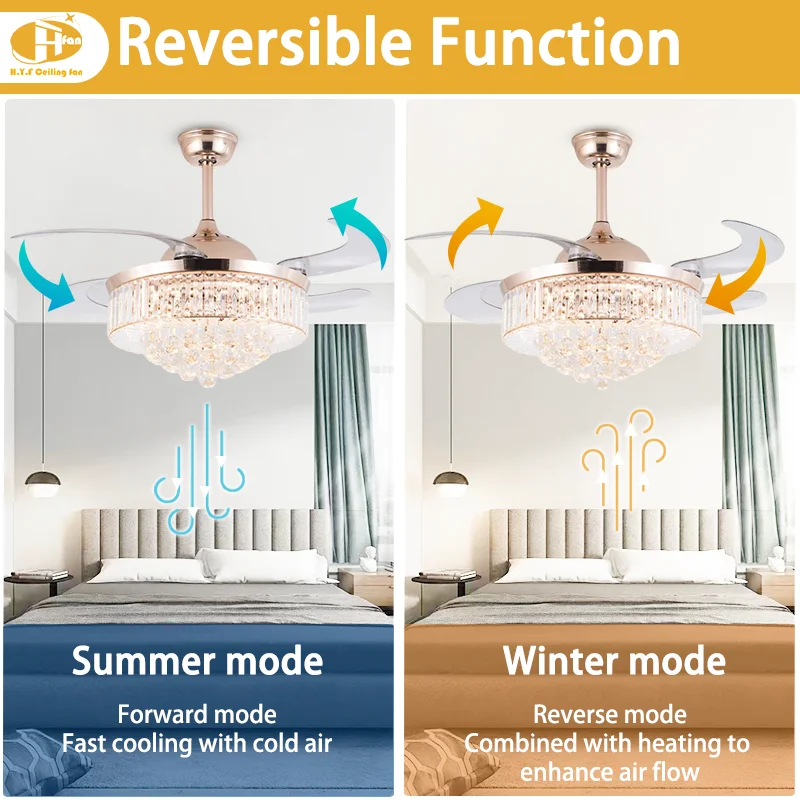 Factory Direct Retractable Ceiling Fan Light. Dimmable 3CCT. Reversible BLDC Motor. Smart Remote - Retractable Fan Light - Image 3