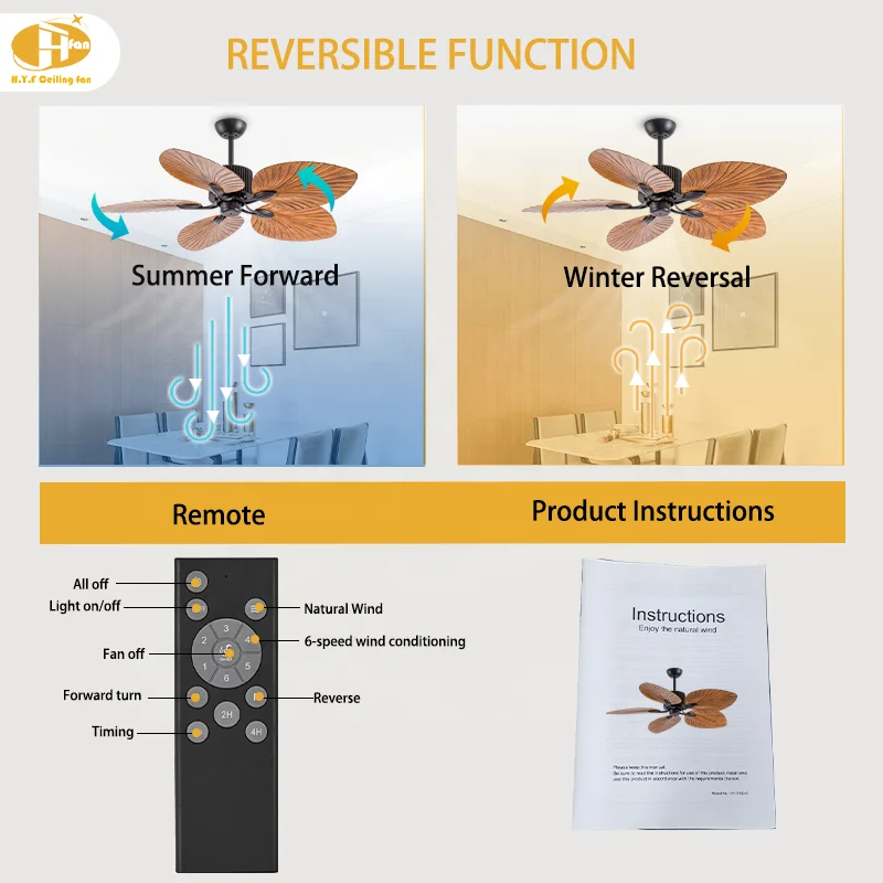 52 Inch 5-Blade Chandelier Ceiling Fan with Light. Tropical Palm Leaf Design. 6-Speed DC Motor. Remote Control for Living Room - Image 5