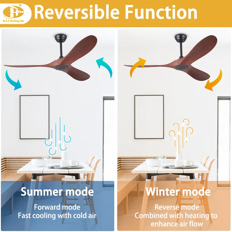 Modern Wood Finish DC Ceiling Fan. 3 Blades.CE CB Certified. Noiseless. Remote Control - Home Indoor Outdoor Cooling Fan - Image 3