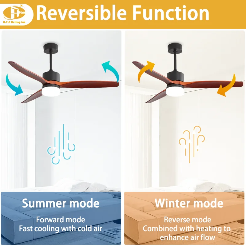 52 Inch 3-Solid Wood Blade Ceiling Fan Light. Quiet DC Motor. Strong Airflow. Smart Remote - Modern Fan Light. ODM OEM Available - Image 3