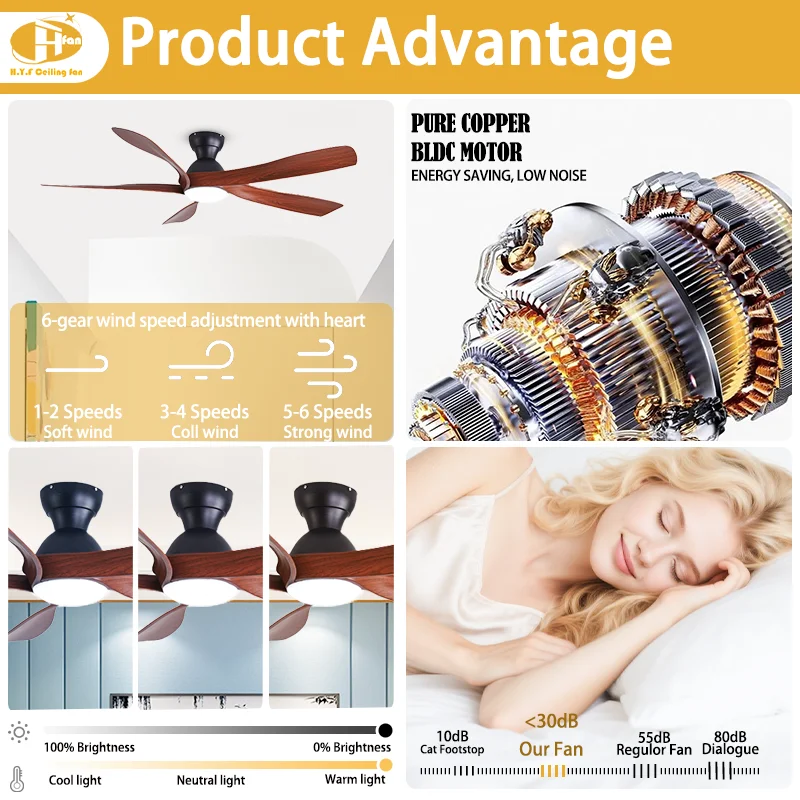56'' Vintage Retro Ceiling Fan Light. Dimmable LED. Quiet Motor - CB CE Approved - 56'' Vintage Retro Indoor Ceiling Fan - Image 4